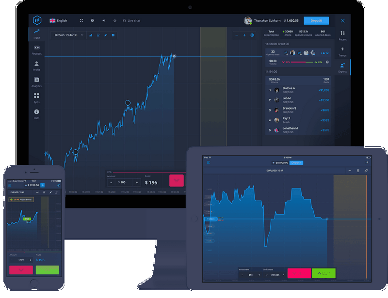 ExpertOption Testimonial 2026